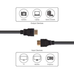 Cable HDMI macho a HDMI macho, de 1.5m.