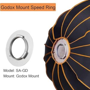 Bracket SA-GD montura Godox para Softbox QR-P70, QR-P90, QR-P120